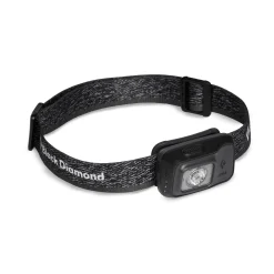 Astro 300-R Headlamp