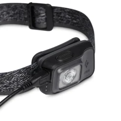 Astro 300-R Headlamp