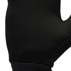 Lightweight Screentap Liners